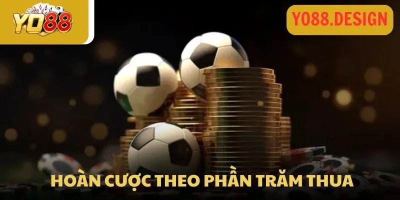 Chương trình hoàn lại tiền cược theo số % thua của người chơi
